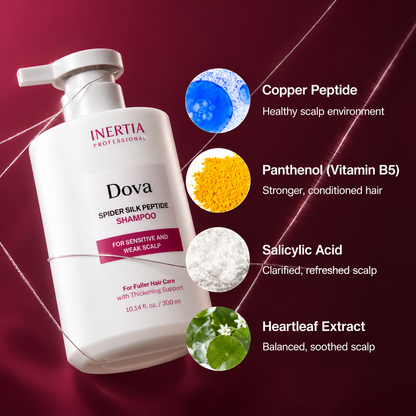 Slik Protein Peptide Shampoo