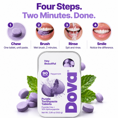 Purple Whitening Tablets