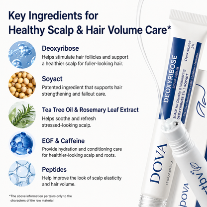 Deoxyribose Scalp Serum