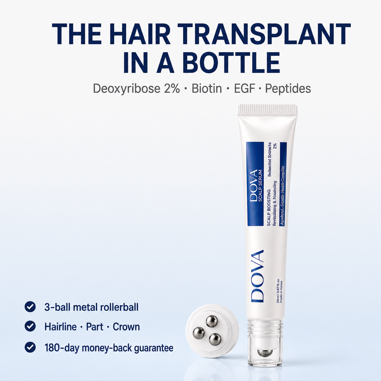 Deoxyribose Scalp Serum