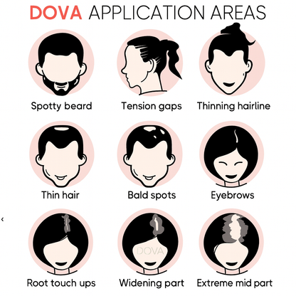 DovaBlend™ Keratin Root Powder