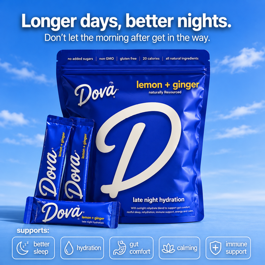 Overnight Recovery™