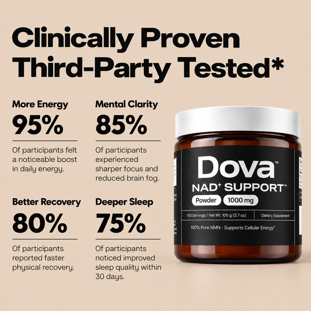 Pure NMN Powder 1000mg — Daily NAD+ Support