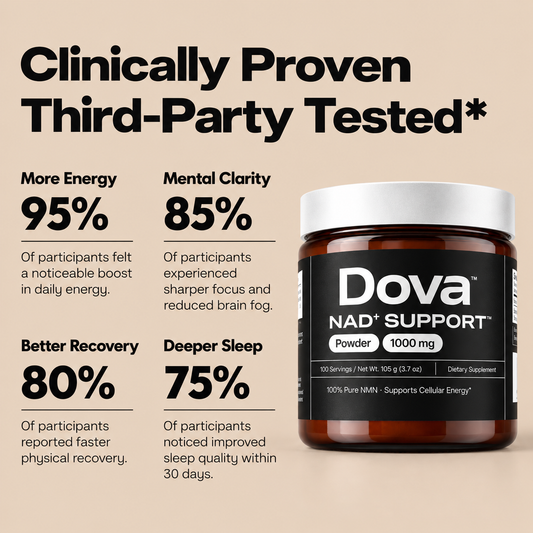 Pure NMN Powder 1000mg — Daily NAD+ Support