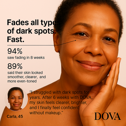 Dova™ Melanin Dark Spot Corrector